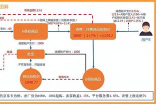 希尔德：马尔卡宁是那种可以随意得分的球员 他非常难防