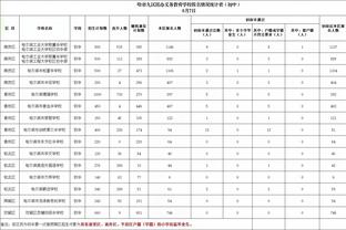 生涯第4胜！文班亚马谈赢球：这就是我为之沉迷/我所热爱的东西