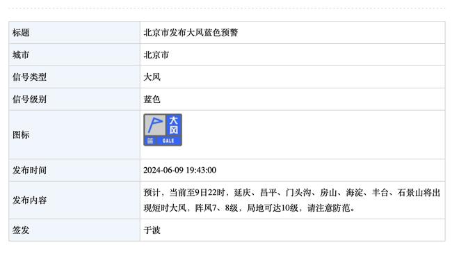 卢：称赞威少的防守和速度 他为胜利做出了不可磨灭的贡献